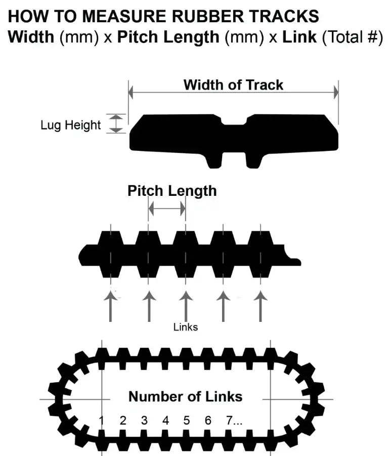CTL Rubber Track Pair 320 X 86 X 52